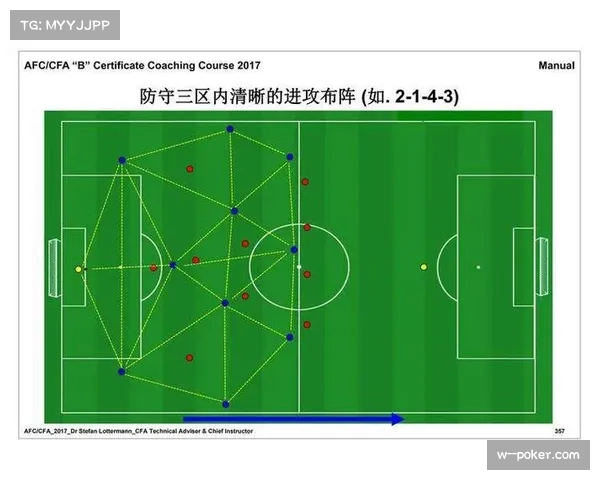 阵型灵活性趋势 教练根据对手调整策略