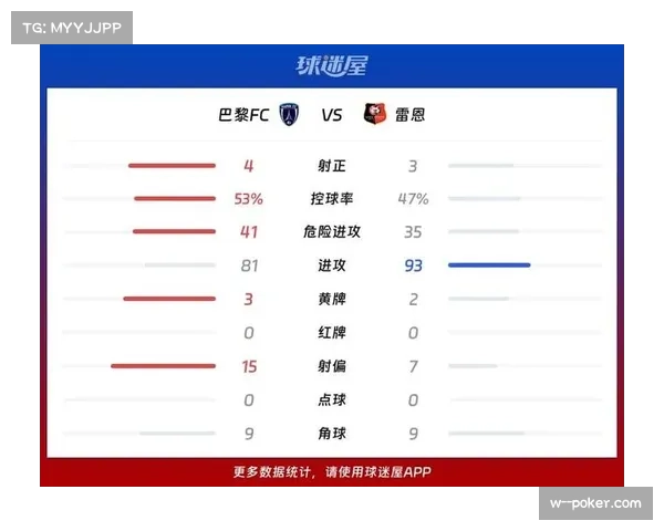 巴黎FC0比1不敌雷恩 主场失利暴露进攻效率问题
